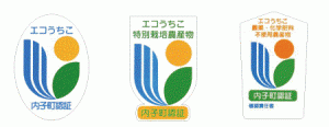 資源循環型農業の取り組み
