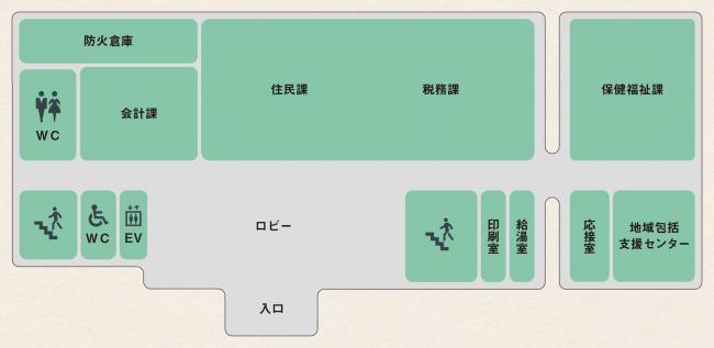 本庁舎２階