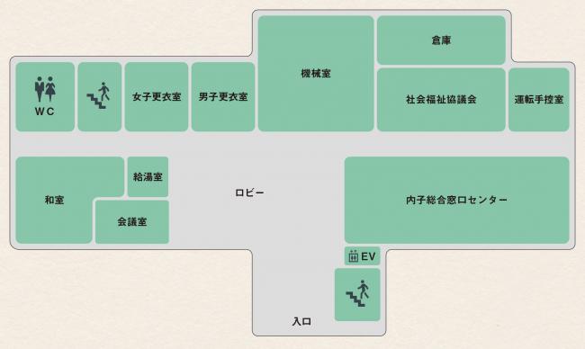 分庁舎１階