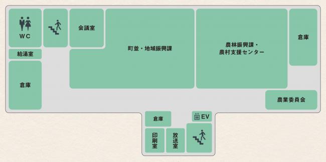分庁舎２階