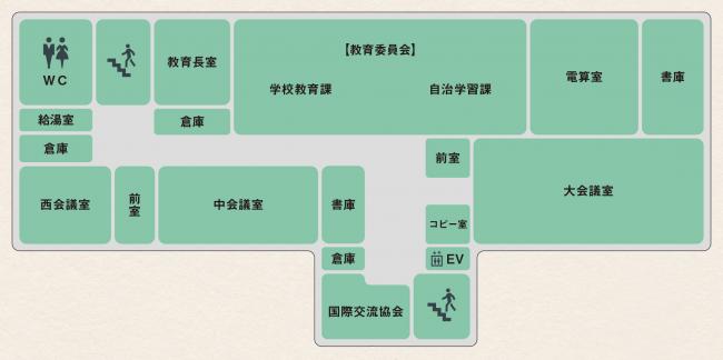分庁舎３階