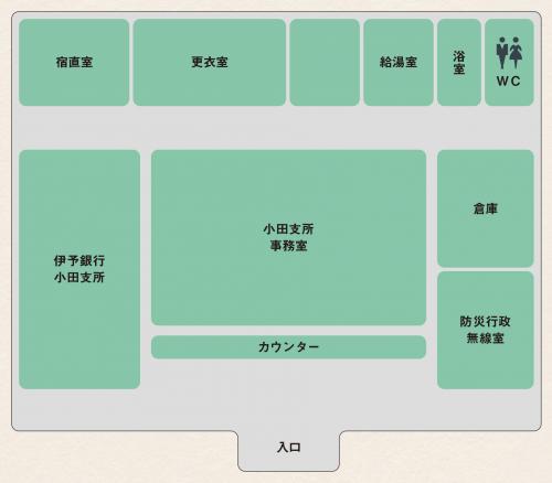 小田支所