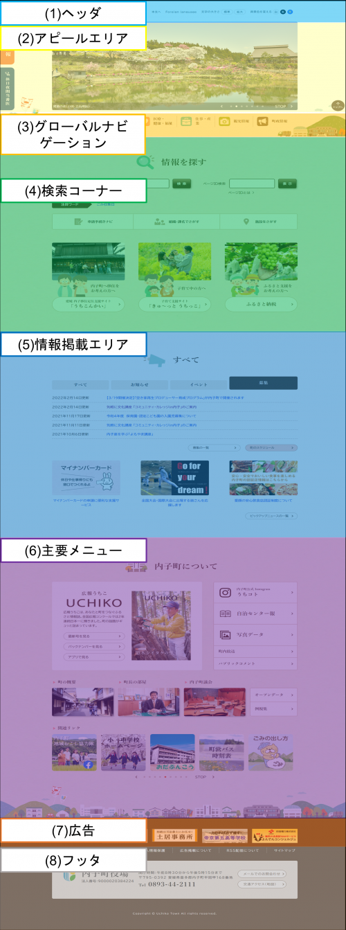 トップページの画像