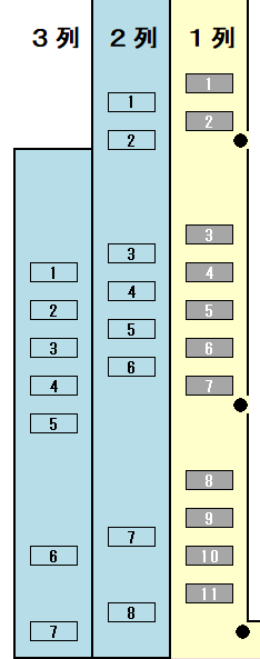 2階西桟敷席