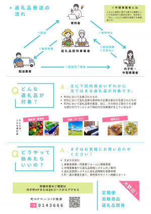 返礼品事業者募集チラシ_裏