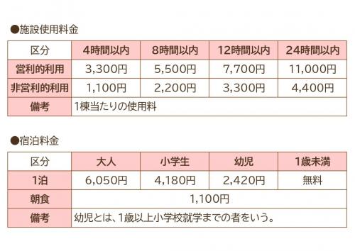料金表