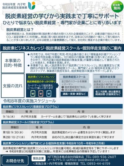 チラシ裏面