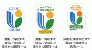 認証シール