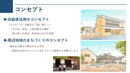 森家コンセプト