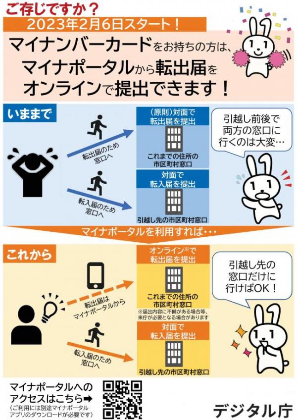 引越しワンストップサービス１