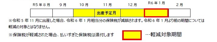 R511