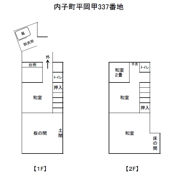 図面