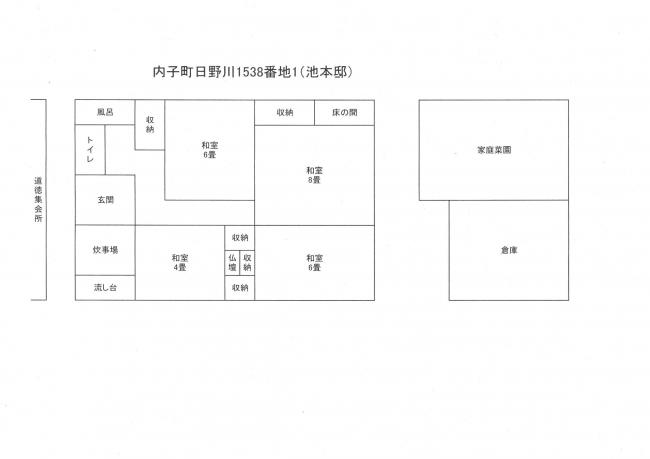 図面