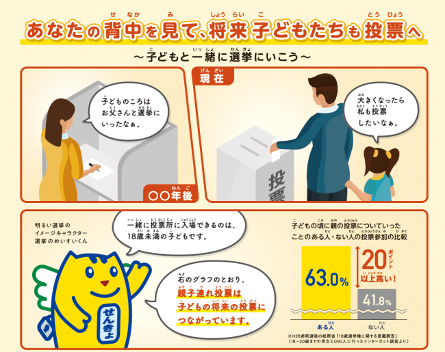 子連れ投票チラシ一部抜粋（総務省）