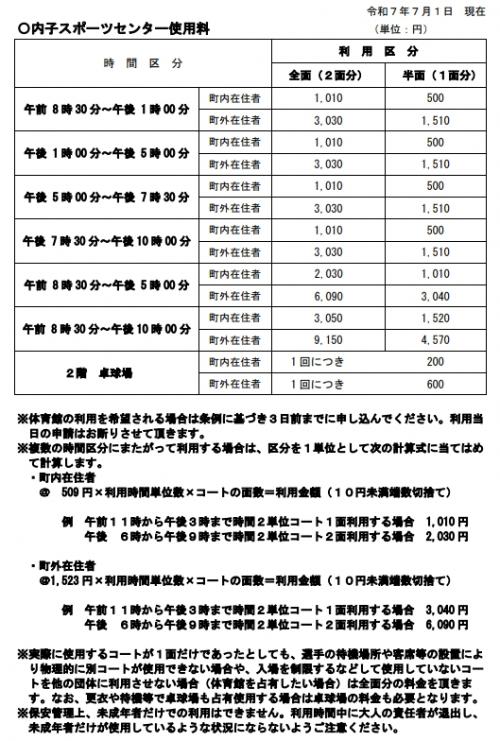 内子スポーツセンター　料金表