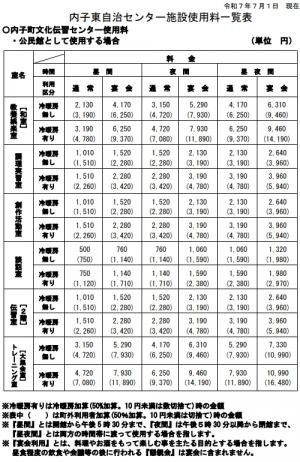 内子東自治センター　料金表